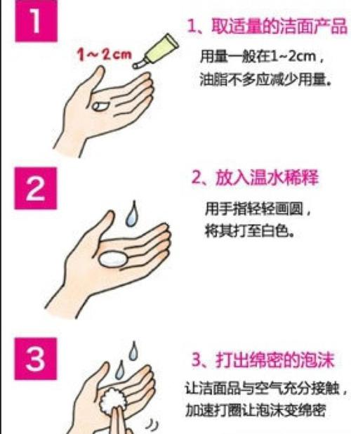 洗面流程有哪些