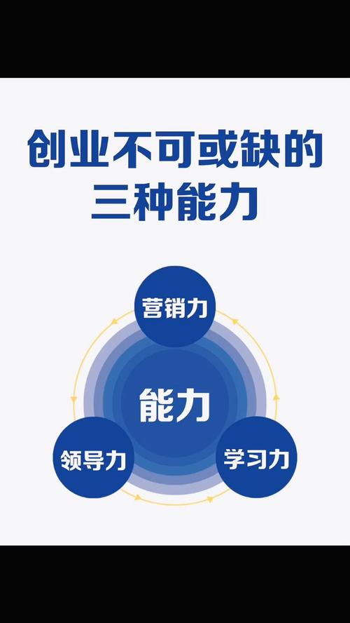 创业具备哪些能力