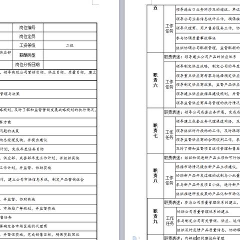 公司成员岗位职责