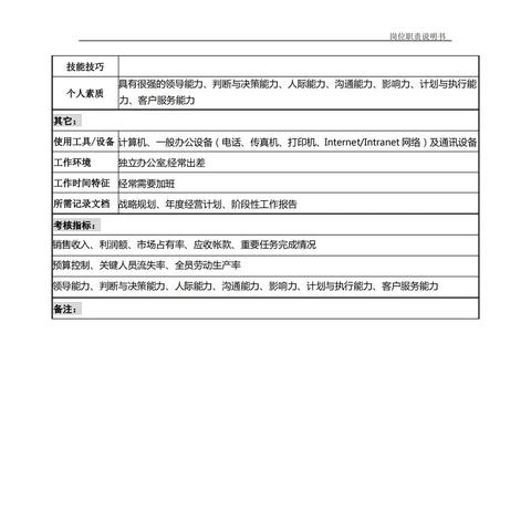 公司成员岗位职责