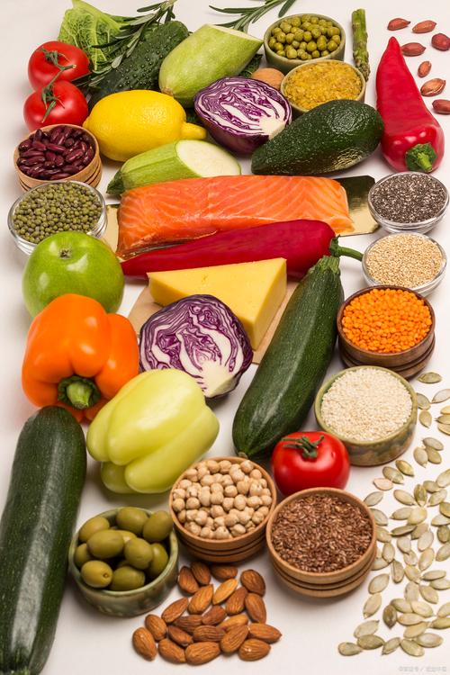 饮食产品有哪些