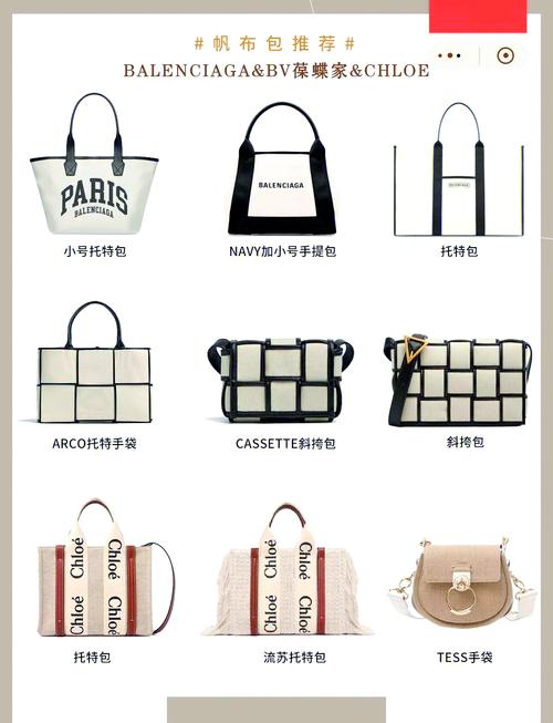 哪些 布包品牌