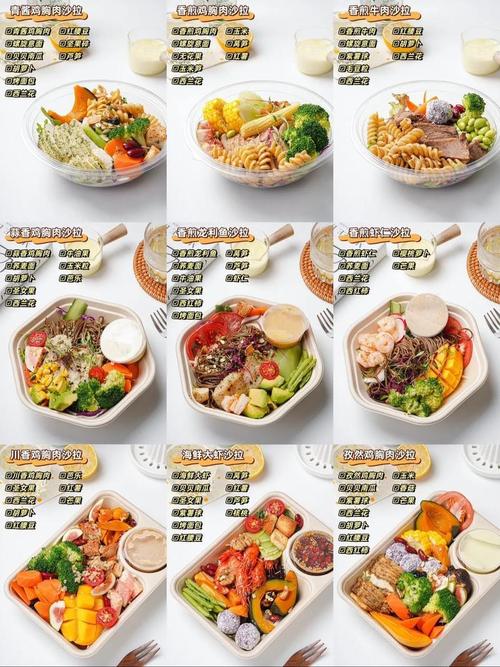 餐饮分为哪些类型