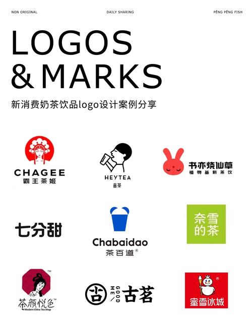 哪些奶茶大品牌