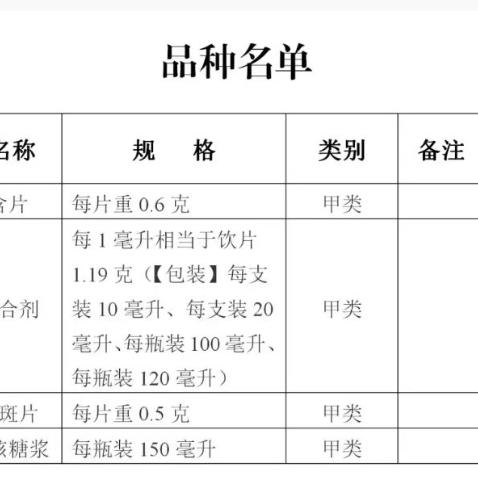 审核业务岗位职责