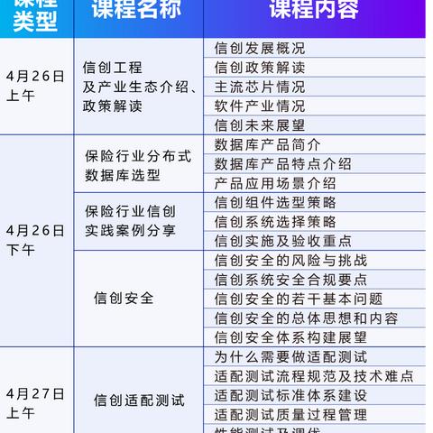 保险讲师岗位职责具体有哪些核心内容？