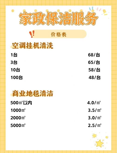 洗涤费包括哪些