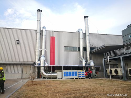 环保工程都有哪些