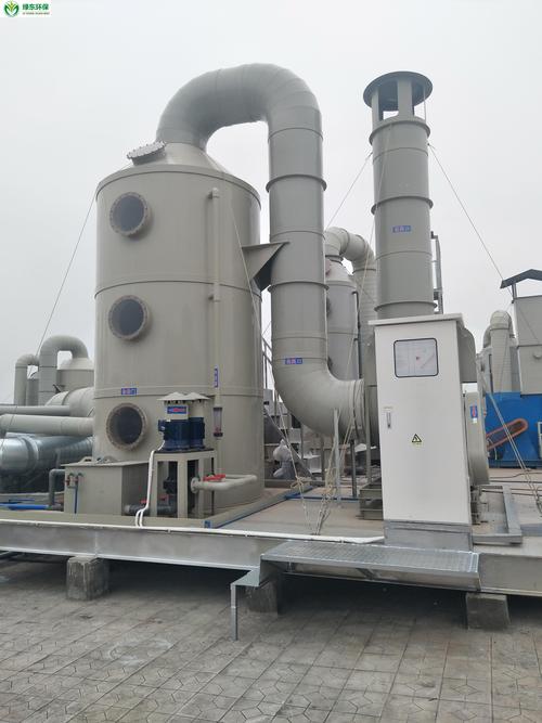 环保工程都有哪些