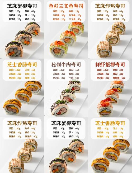 寿司有哪些名称