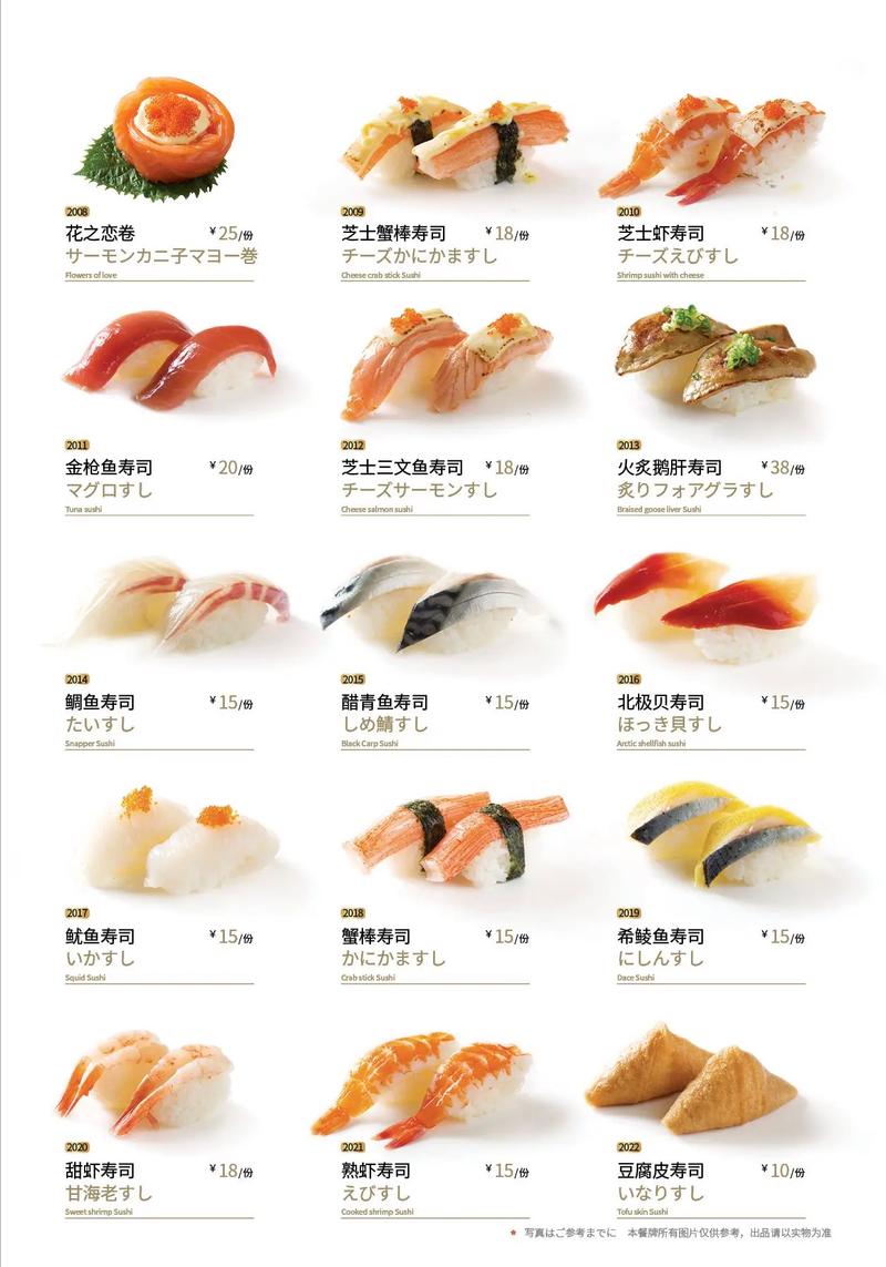 寿司有哪些名称