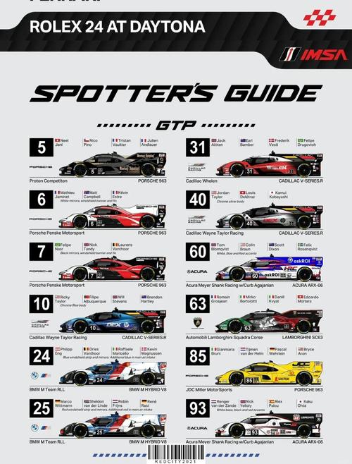 卡丁车品牌有哪些