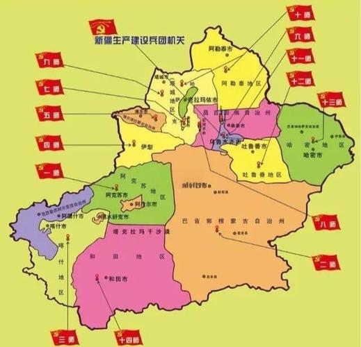 新疆有哪些盟