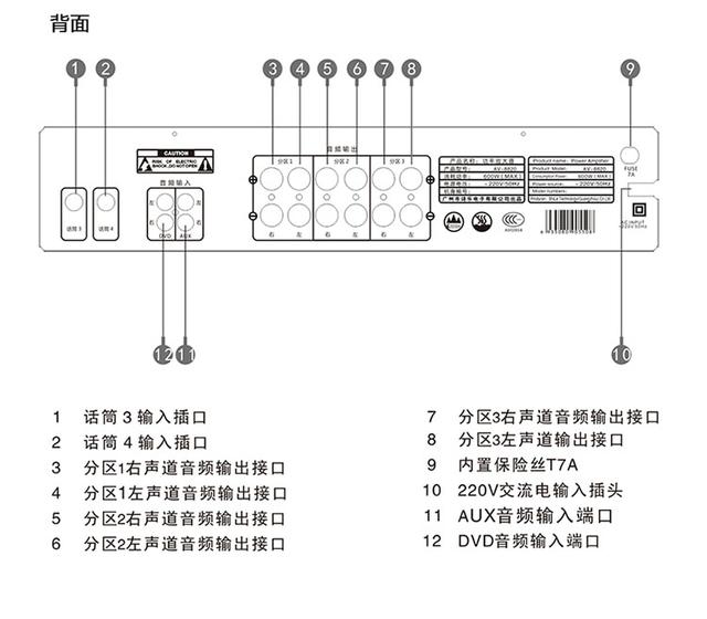 音响功放岗位职责具体包括哪些核心任务？