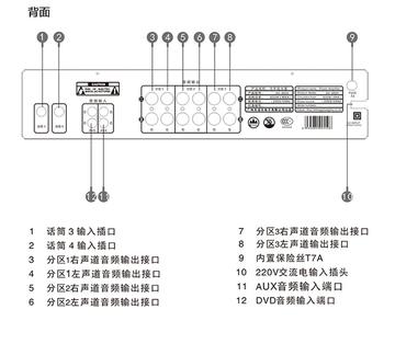 音响功放岗位职责具体包括哪些核心任务？