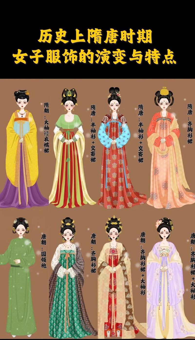 唐朝衣服哪些特点