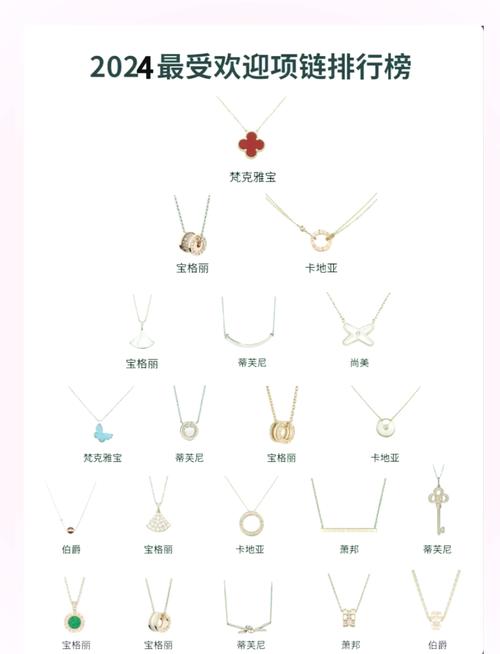 饰品都哪些品牌