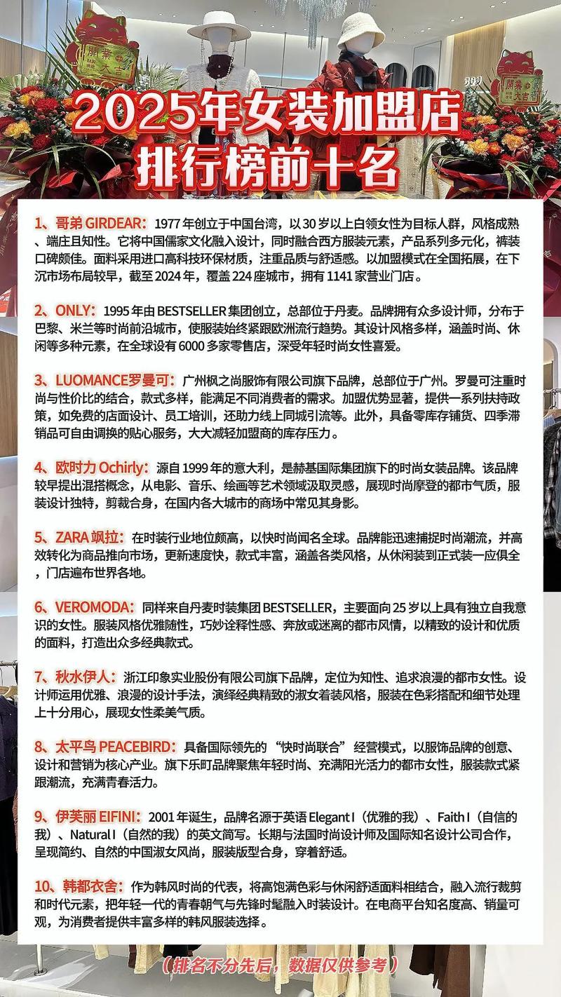 女装加盟都有哪些