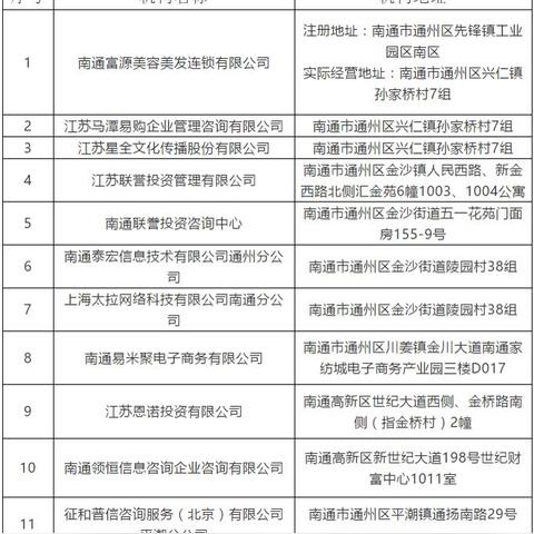 富源美容产品效果真的好吗？