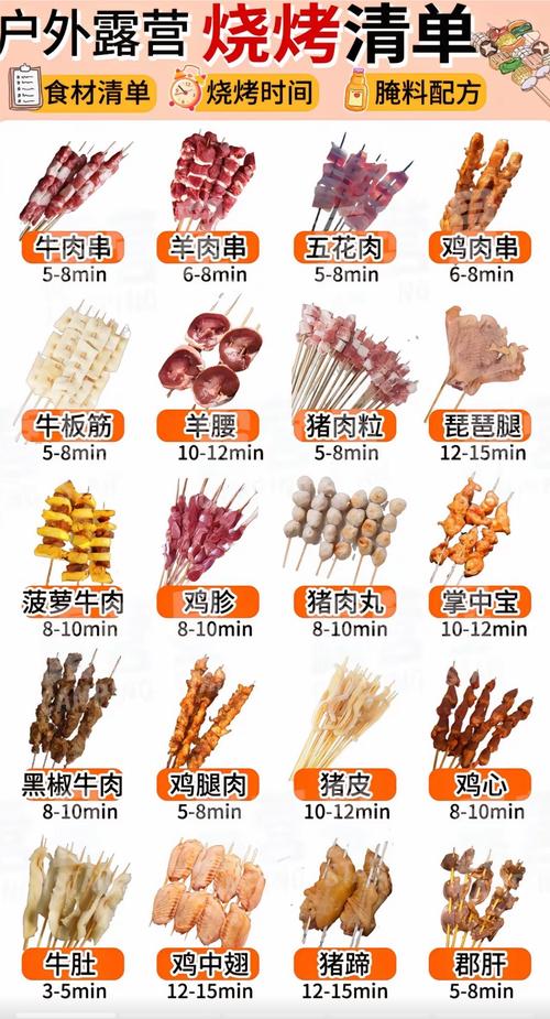 烧烤东西需要哪些