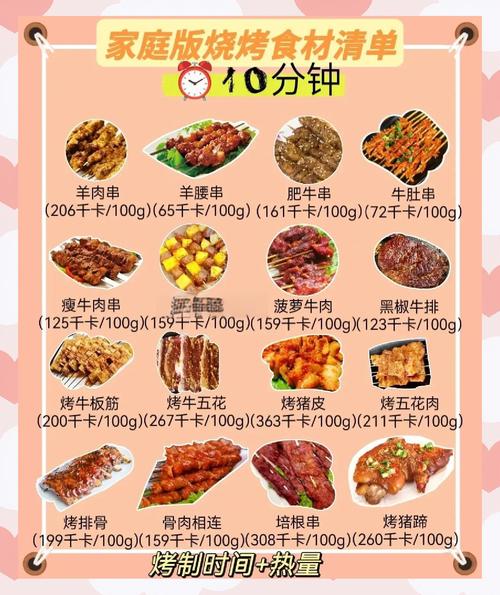 烧烤东西需要哪些