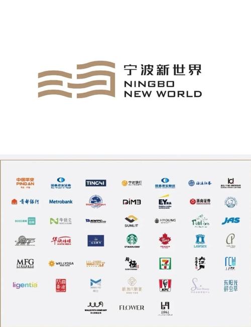 宁波名牌有哪些