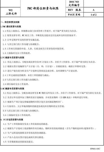 PMC各岗位职责具体如何划分？