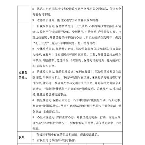 高温车间岗位职责