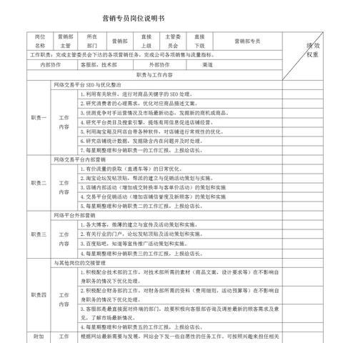 岗位职责体系文件