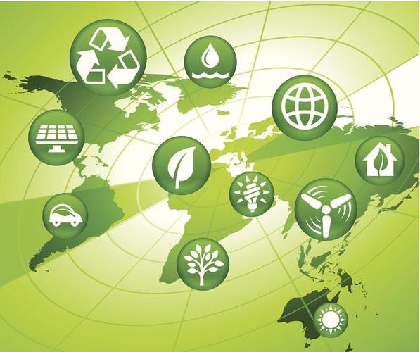 哪些生意属于环保