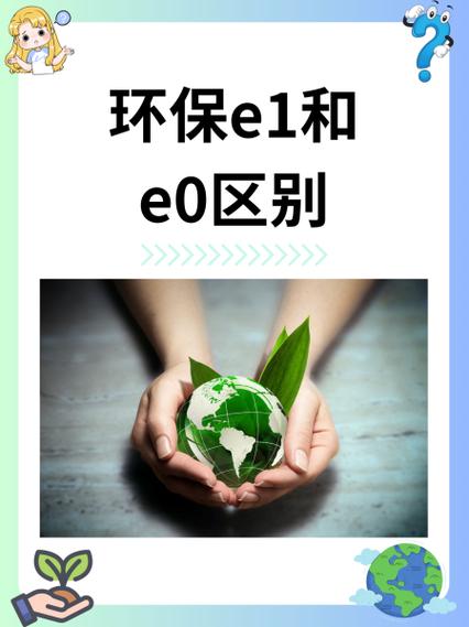 哪些生意属于环保