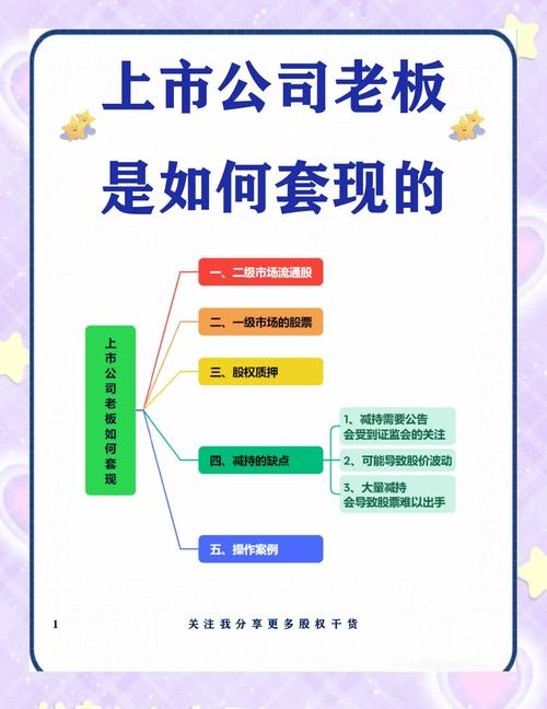 老板有哪些优势