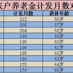 企业信息查询单怎么办理？