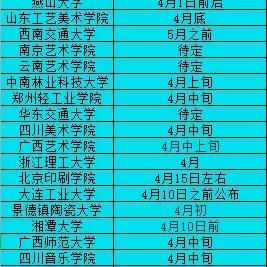 湖北信用分怎么查？