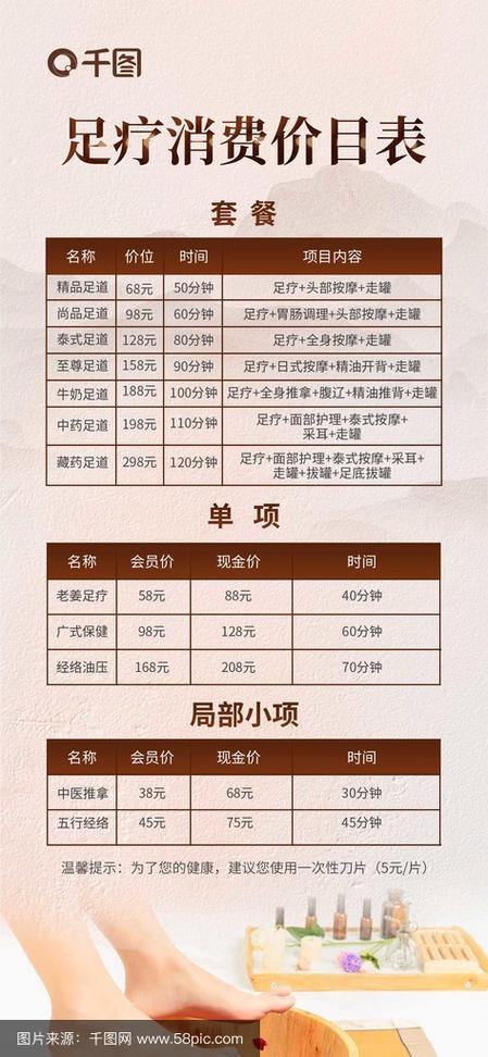 足浴成本有哪些