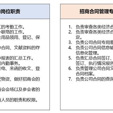 学校文员岗位职责