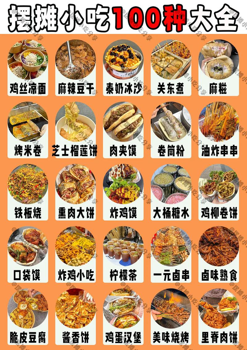 哪些分类的小吃