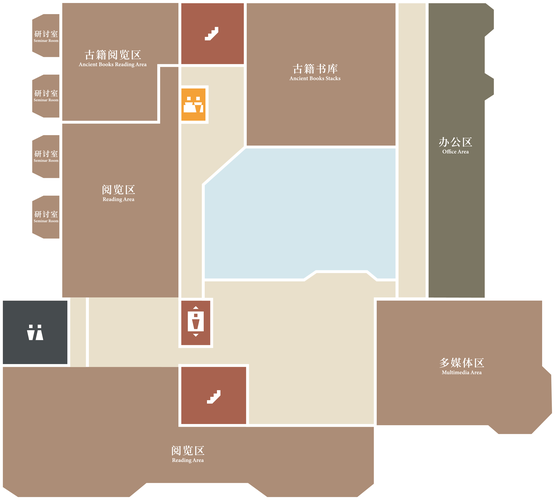 店铺需要哪些分区