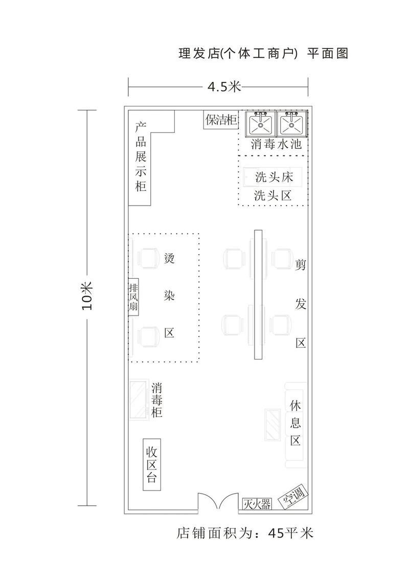 店铺需要哪些分区