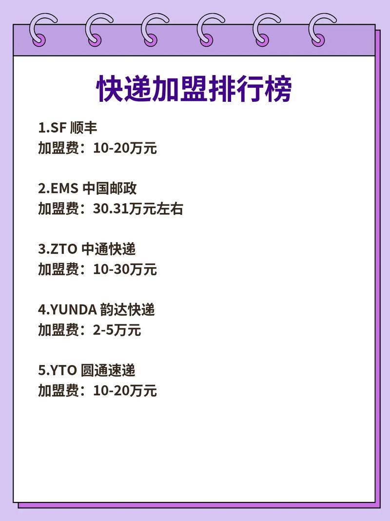 哪些快递值得加盟