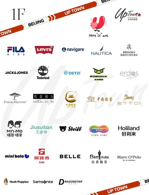 商场品牌都有哪些