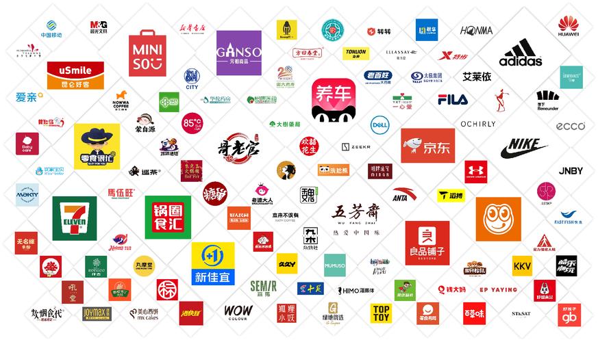 商场品牌都有哪些