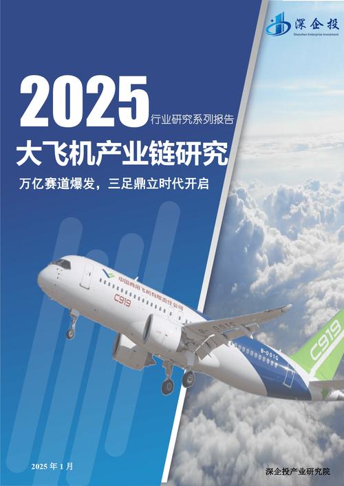 2025都有哪些商机
