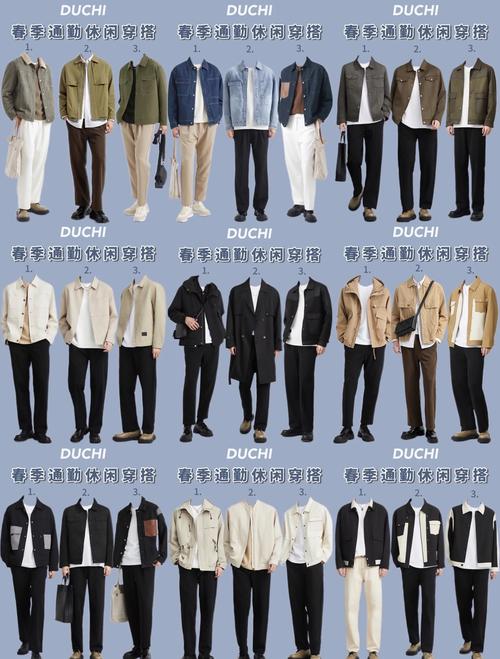 男装有哪些类别