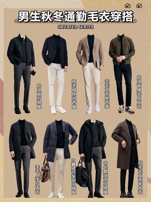 男装有哪些类别
