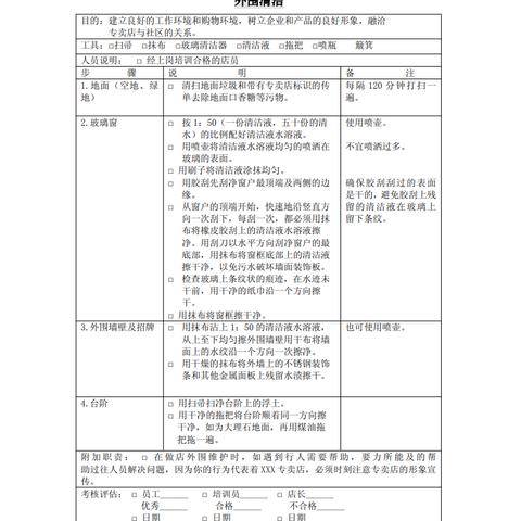 财务公司 岗位职责