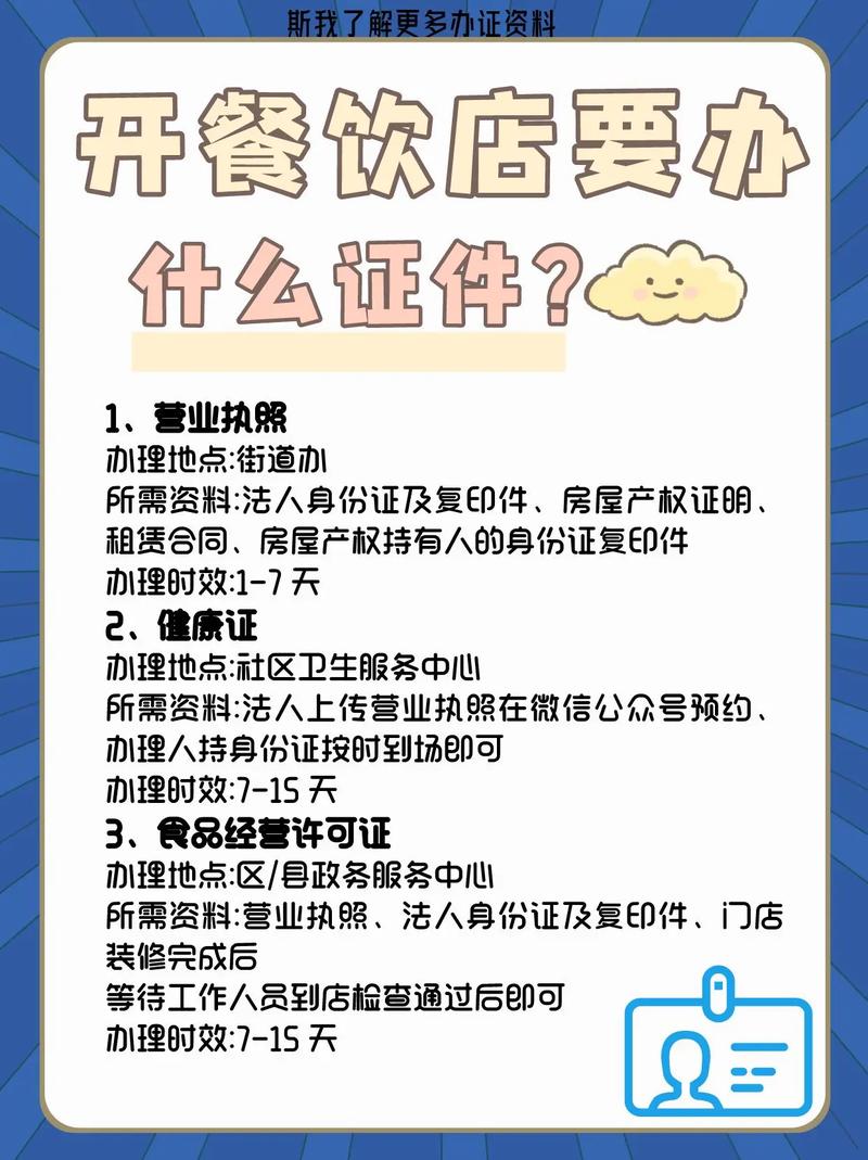 餐厅需要哪些手续