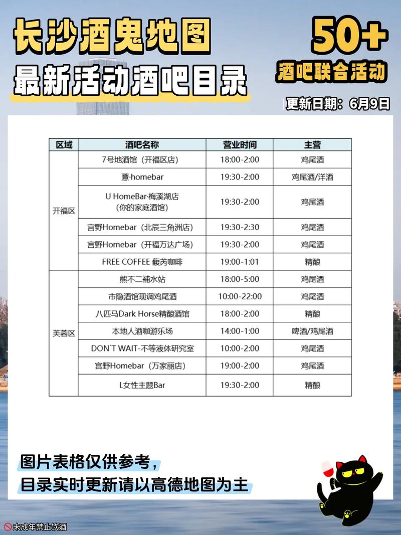 酒吧注意哪些手续