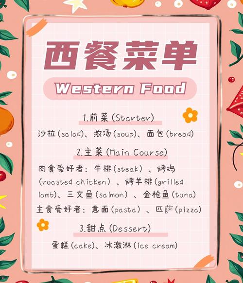 西餐快餐包含哪些