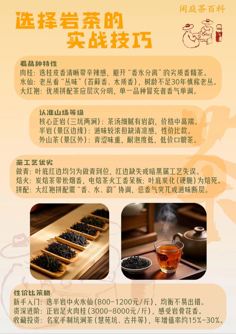 研茶有哪些
